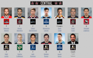 Central Division All-Star Roster