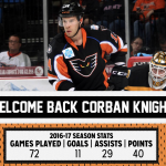 Corban Knight Re-Signs 1410x738