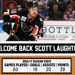 Scott Laughton Re-Signs