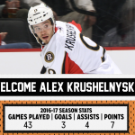 Alex Krushelnyski Signs