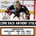 Stolarz Re-Signs