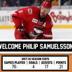 Samuelsson Signs